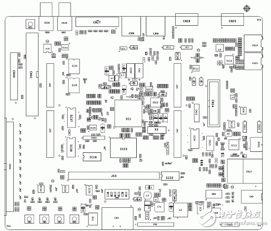 RZ/A1L系列产品主要特性,框图,PCB元件布局图