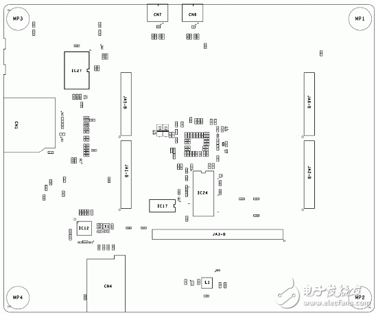 RZ/A1L系列产品主要特性,框图,PCB元件布局图