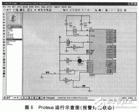 基于Matlab／RTW实现实时仿真与嵌入式系统开发设计