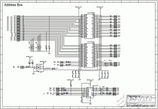 RZ/A1L系列产品主要特性,框图,PCB元件布局图