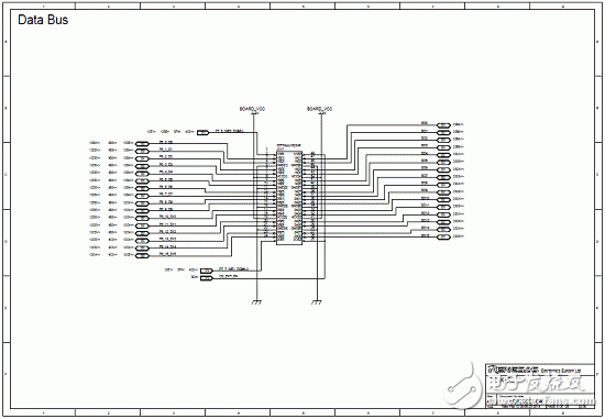 RZ/A1L系列产品主要特性,框图,PCB元件布局图