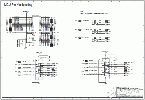 RZ/A1L系列产品主要特性,框图,PCB元件布局图