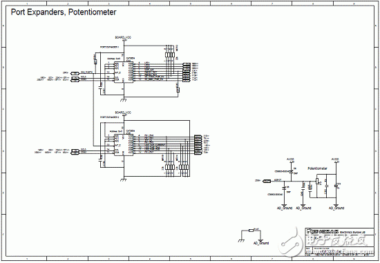 RZ/A1L系列产品主要特性,框图,PCB元件布局图