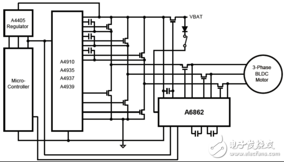 A6862主要特性和优势_汽车三相固态继电器MOSFET驱动方案