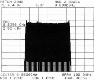 低相噪高纯谱数字捷变频合器的实现