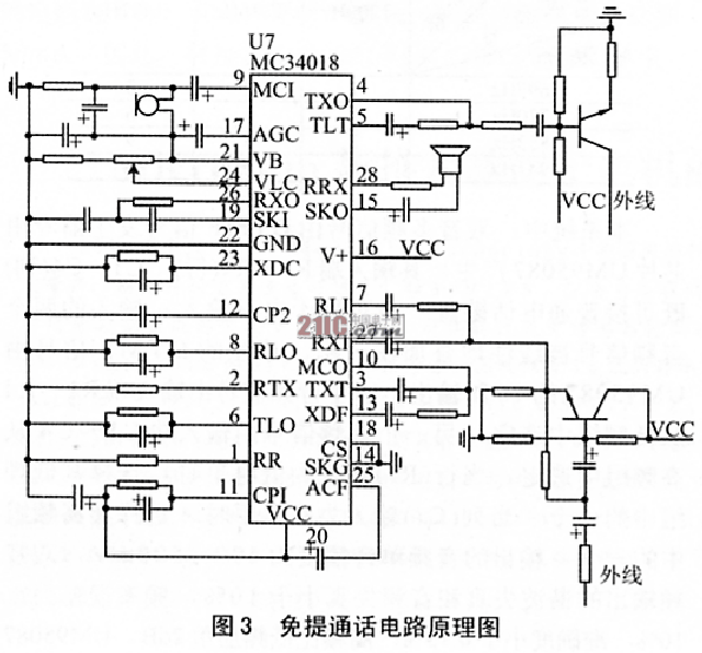 用公共电话网构建社区紧急求助系统