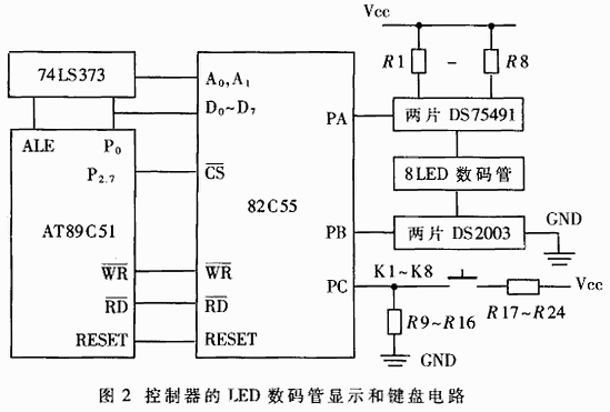 基子线阵CCD的长距离传输外总线的设计