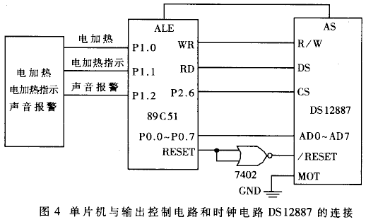 基子线阵CCD的长距离传输外总线的设计