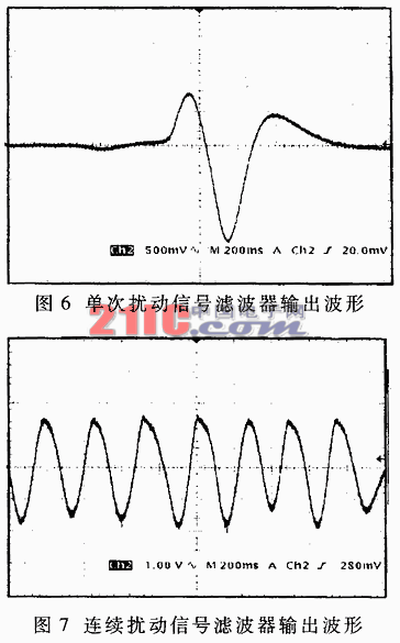 光纤扰动入侵检测系统的设计与实现