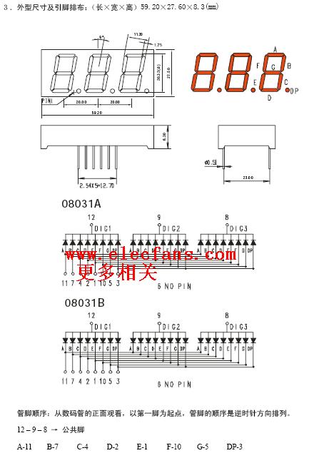 共阳数码管引脚图