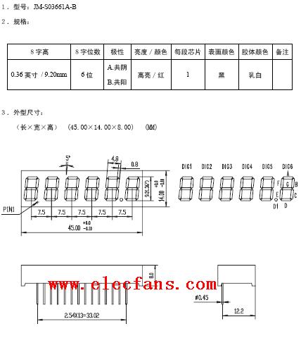 共阳数码管引脚图