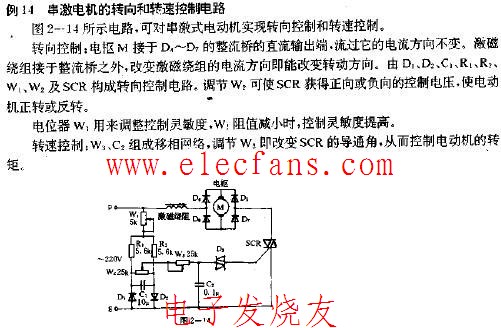 串激电机的转向和转速控制电路图