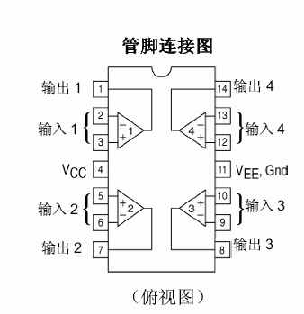 LM324引脚图（管脚图）