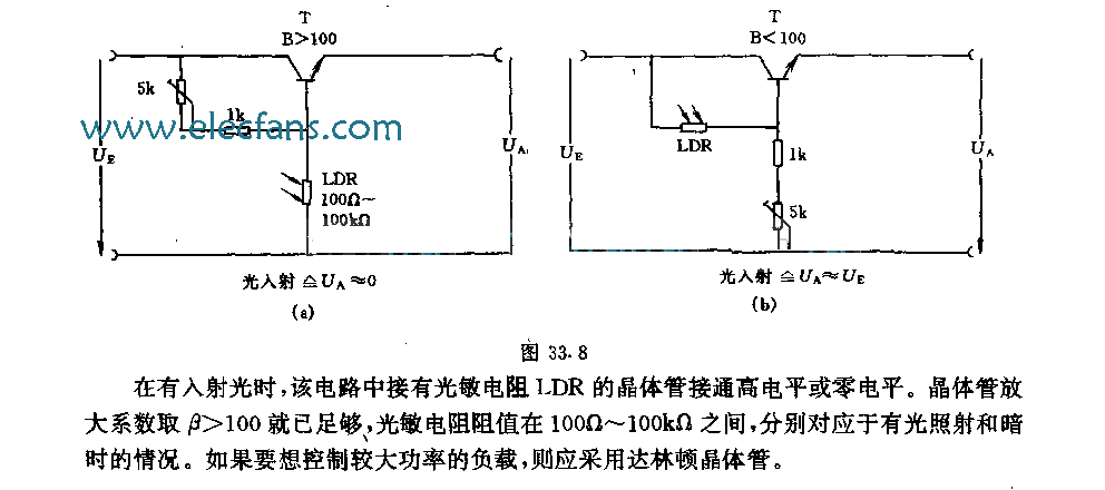 采用光敏电阻(LDR)晶体管的光控开关电路