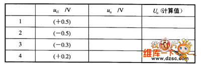 介绍集成运算放大器的基本运算电路实验内容