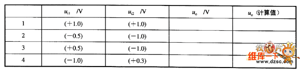 介绍集成运算放大器的基本运算电路实验内容