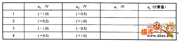 介绍集成运算放大器的基本运算电路实验内容