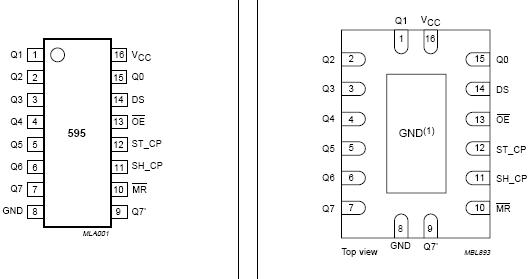 74hc595引脚图管脚图