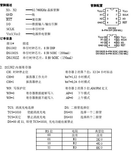 ds1302引脚图管脚图