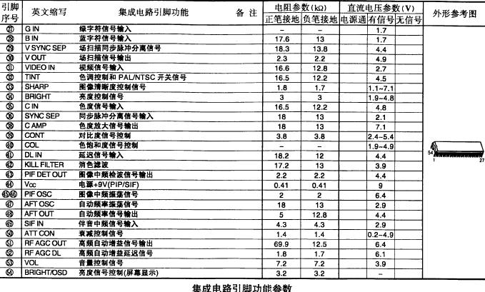 TA8690引脚功能图