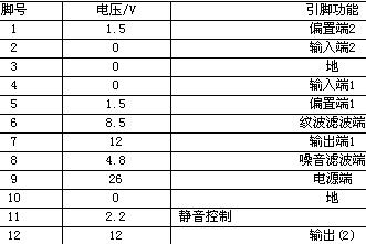 TA8200AH各引脚功能与引脚电压