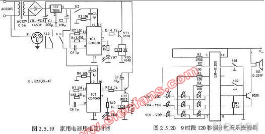 家用电器用电定时器电路图