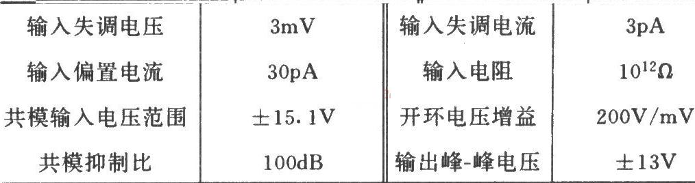 同相加法电路(由LF155组成的)