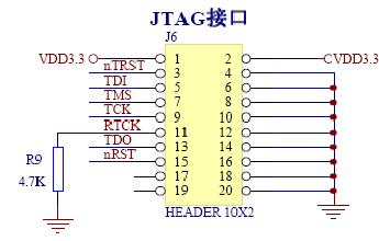 jtag引脚排列定义说明