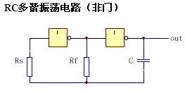 非门RC多谐振荡电路