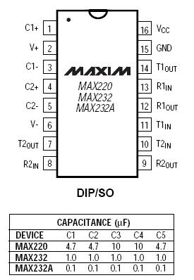 max232引脚图 接线图 电路图