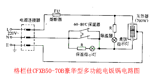 格栏仕电饭锅电路图CFXB50-70B型