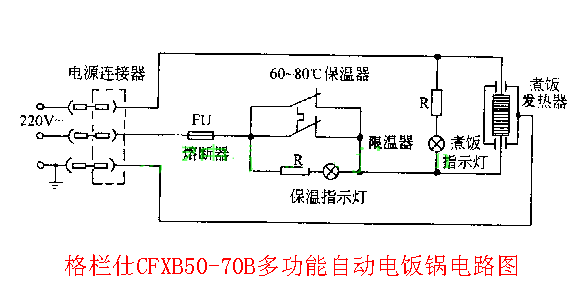 格栏仕自动电饭煲电路图CFXB50-70B型