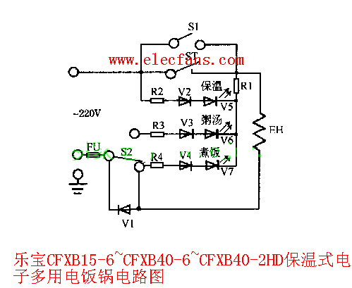 乐宝保温式电子多用电饭锅电路图