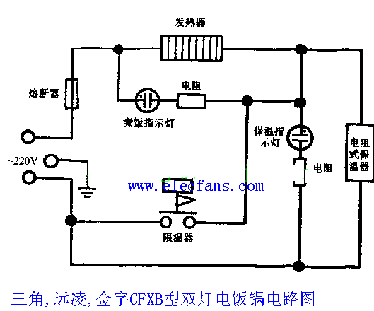 三角,远凌,佥字版单双灯电饭锅电路图CFXB型