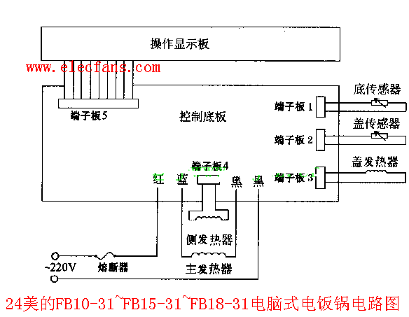 美的电饭锅煲电路图