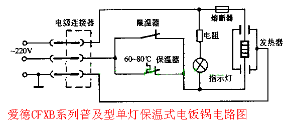 爱德电饭锅电路图CFXB型