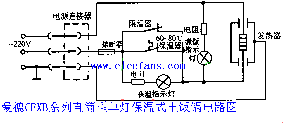 爱德电饭锅电路图CFXB型