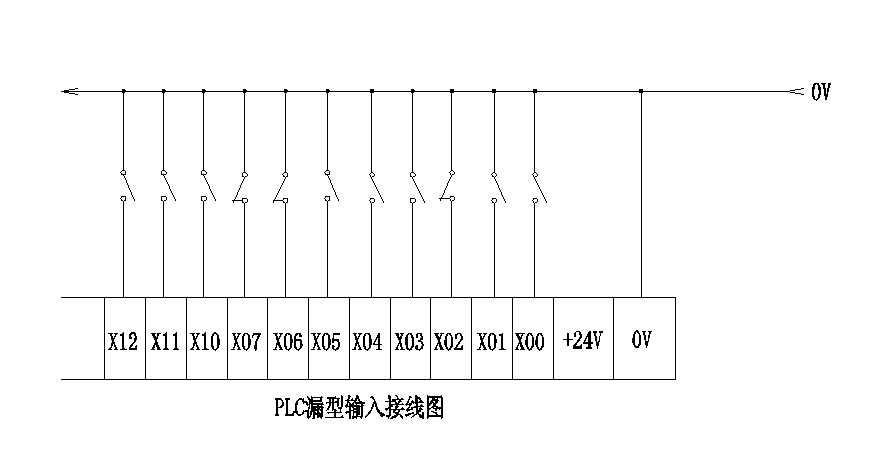 plc漏型输入接线图