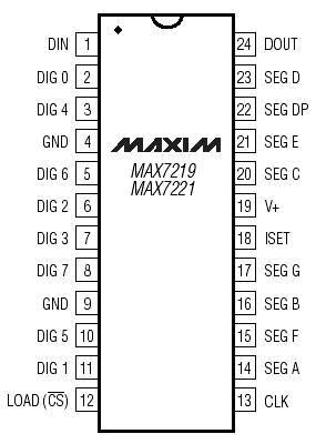 max7219的引脚功能及应用电路资料