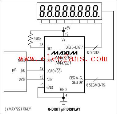 max7219的引脚功能及应用电路资料