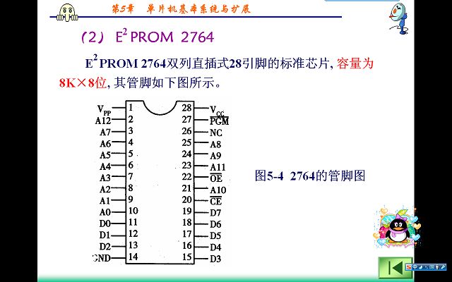 eprom2764芯片引脚图管脚图