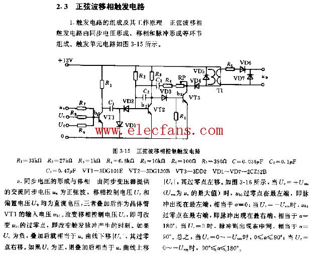 正弦波移相触发电路