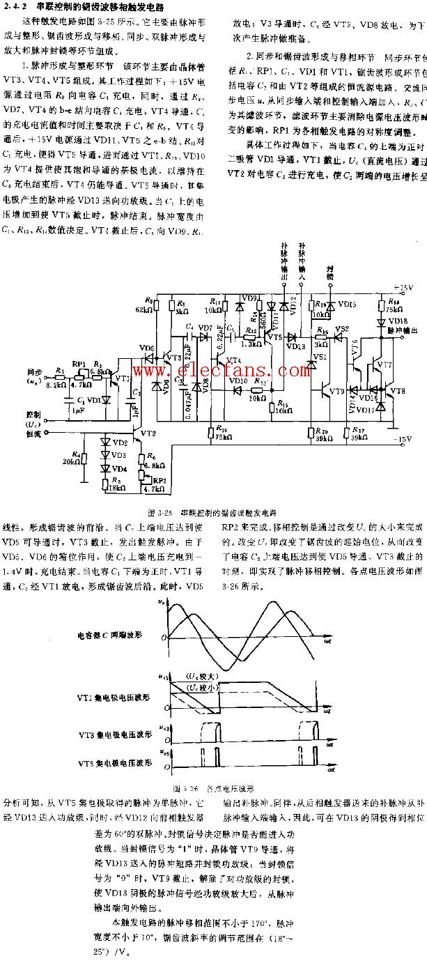 串联控制的锯齿波触发电路