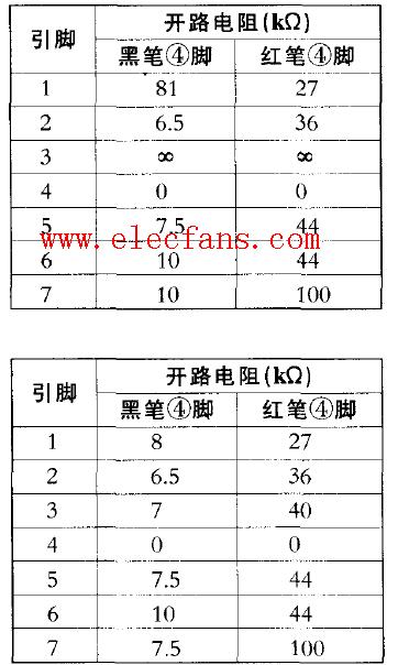 TA8316各引脚功能及电压数据资料