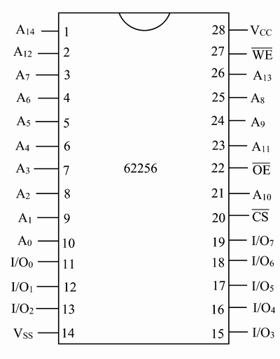 62256引脚图