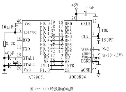 adc0804引脚图及接口电路