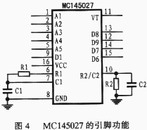 mc145027各引脚的功能