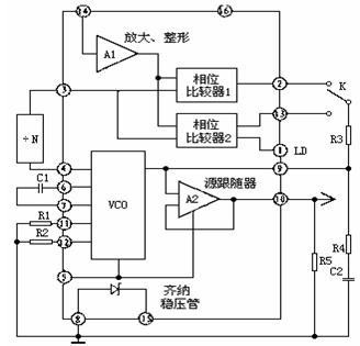 过零比较和相位比较电路原理图