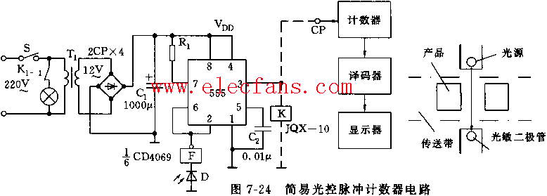 脉冲计数器电路图