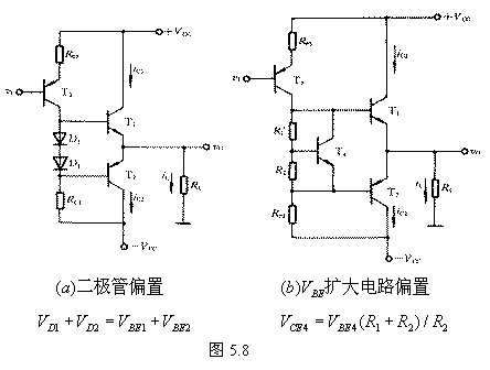 甲乙类双电源互补对称功率放大器电路